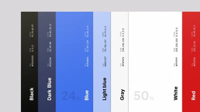 Die Farbwahl spielt nicht nur beim Branding eine Rolle, auch in der Nachhaltigkeit