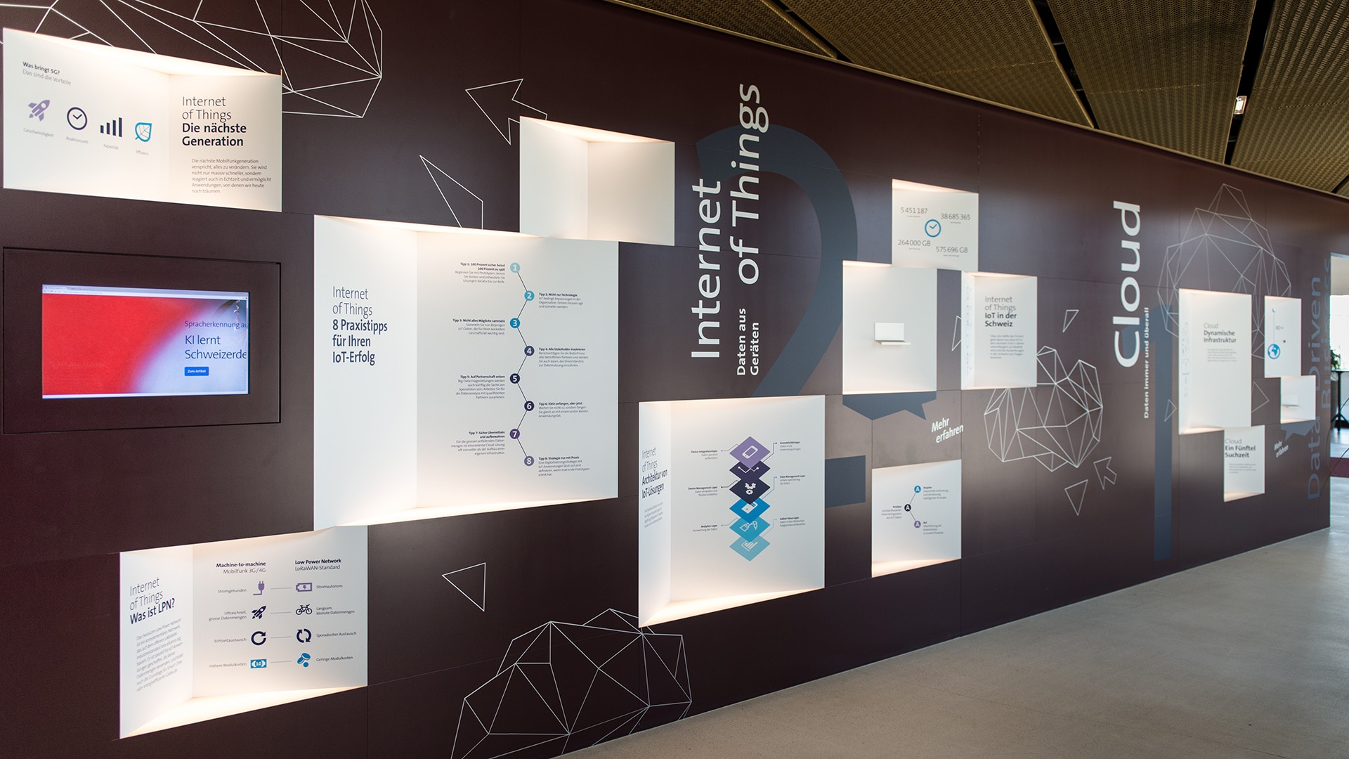 Swisscom Business Campus Wand