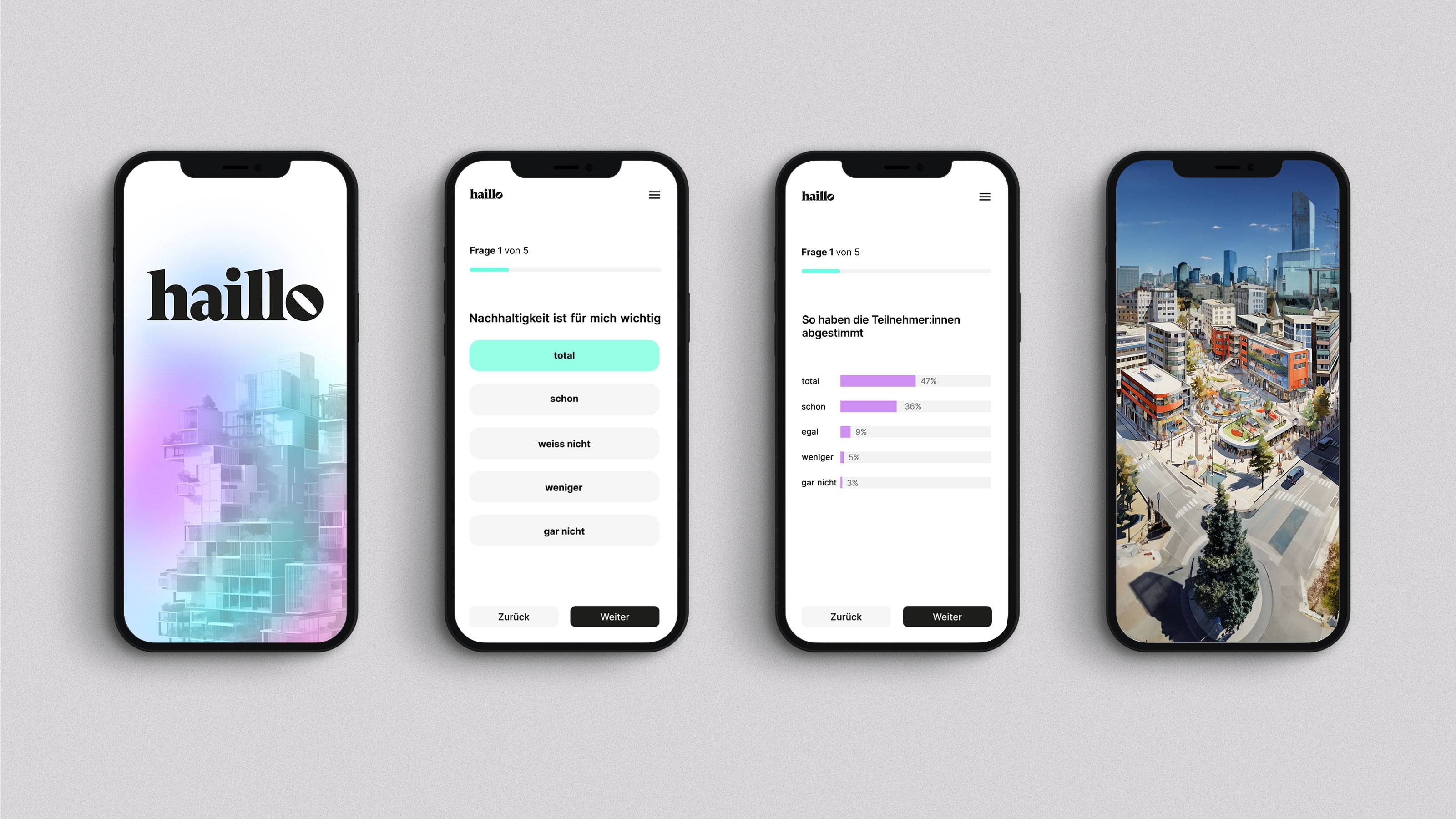 Haillo: Entwickelt für das mobile Erlebnis